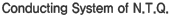 Conducting System of N.T.Q.