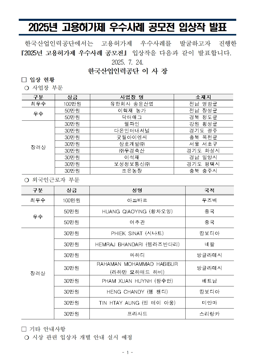 2025 㰡   Ի ǥѱη°ܿ 㰡 ʸ ߱ϰ  2025 㰡   Ի   ǥմϴ.   ι ԻȲȳ, ֿ 100 ȸ ۿ(  ϱ),   50    强50 ;ֱ(  û),   30 (  Ⱦ), ٿͳų( ⵵ ), ¿̿ (  õ),ȣߢ (  ʱ), ߿ ( ⵵ ȭ), ̼ ( 泲 о), Ţ ( ⵵ ), (  ֽԴϴ.  ܱαٷ κ ԻȲȳ, ֿ  100 Ʋٸ( ),    50 HUANG QIAOYING (Ȳ) ( ߱), ߰ ( ߱),   30 PHIEK SINAT (óƮ) ( į), HEMRAJ BHANDARI (ݴٸ)( ),ϵ ( ۶󵥽), RAHAMAN MOHAMMAD HABIBUR (ϸ ϸŵ Ϻ) ( ۶󵥽), PHAM XUAN HUYNH (ʼ) ( Ʈ),  HENG CHANDY ( æ) ( į), TIN HTAY AUNG (  ƿ) ( ̾Ḷ),  ( ī) ̷11Դϴ.  û Իڴ  ȳ ǽ ̸ ÷ ٿ޾ Ի Ȯϼ