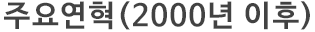 Áֿ俬Çõ(2000³â ÀÌÈÄ)