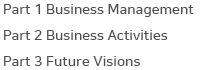 Part 1 Business Management, Part2 Business Activities, Part3 Future Visions