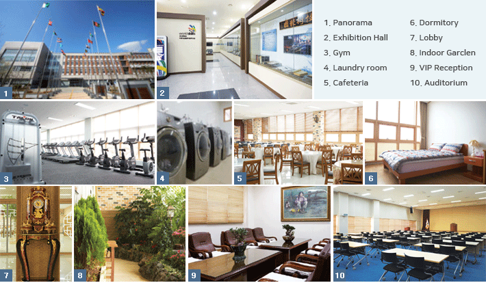 1.Panorama,2.Exhibition Hall,3.Gym,4.Laundry room,5.Cafeteria,6.Dormitory,7.Lobby,8.Indoor Garclen,9.VIP Reception,10.Auditorium