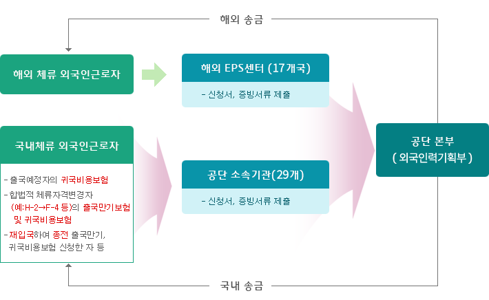 ޸麸 û-ڼѳϴ