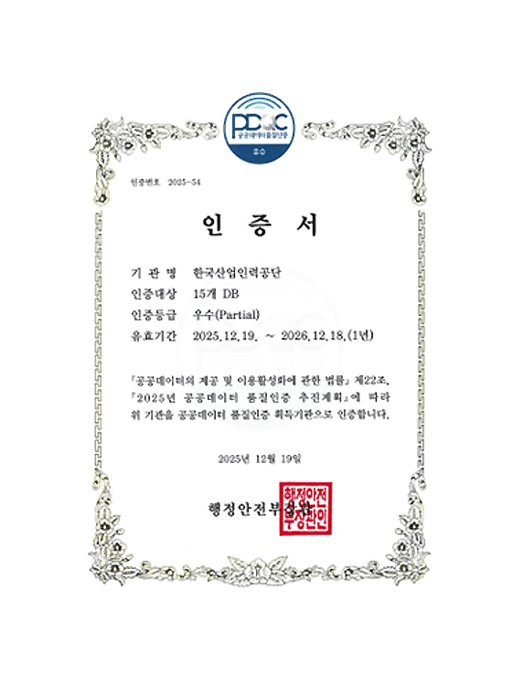 ���������� ǰ������, ������ ������ �����ͺ��̽�(DB)�� ǰ�� �� ǰ������ü���� ����� ���� 